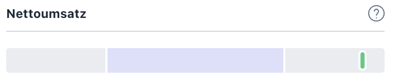 revenueanalyzer_benchmark.png