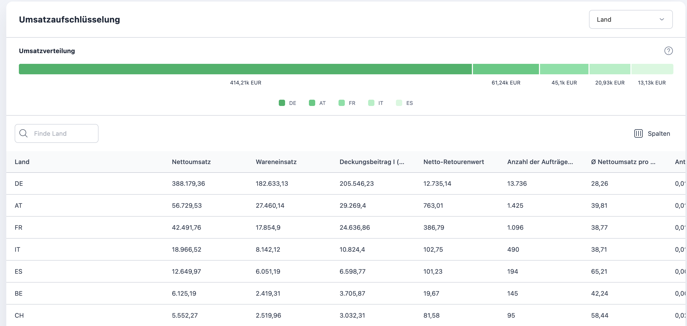 revenueanalyzer_table.png