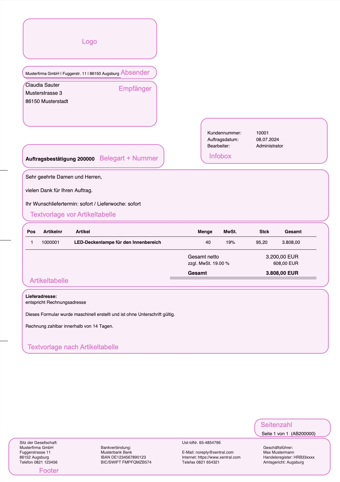 briefkopf_briefpapier_vorlage_benennungen_001.png