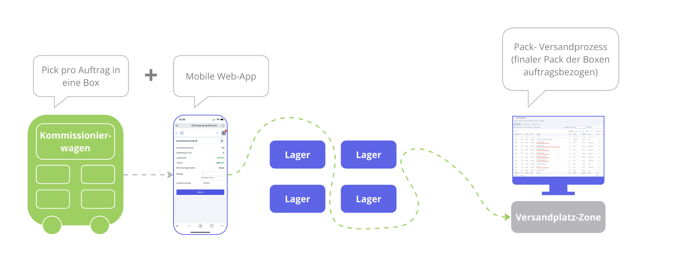MOP_Workflow_THUMB_001.png