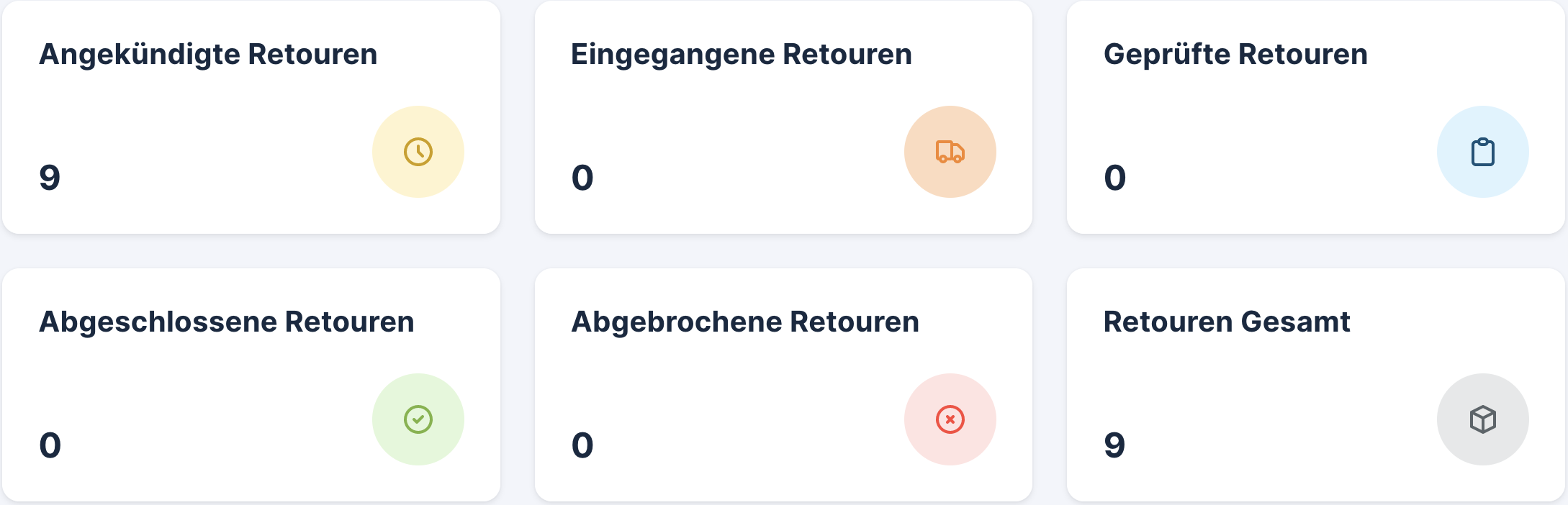 overview_returnsportal.png