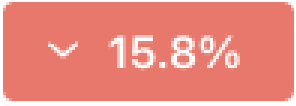 AnalyticsDashboard_redchangeindicator.png